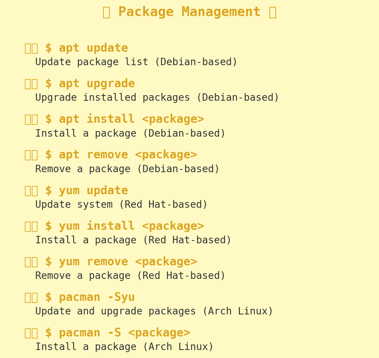 output (16)