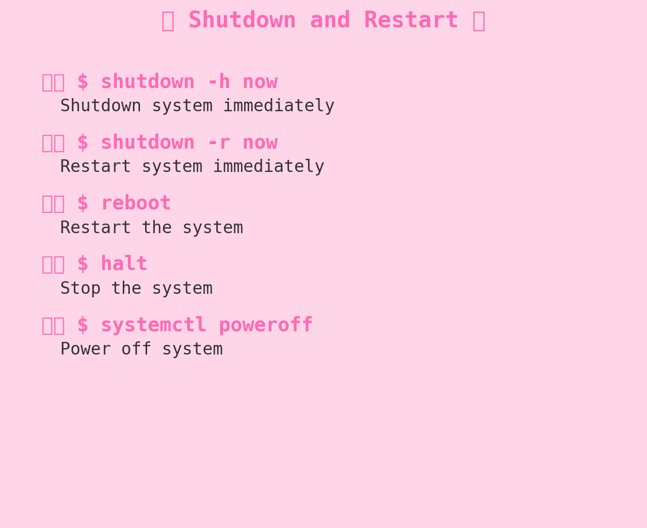output (22)