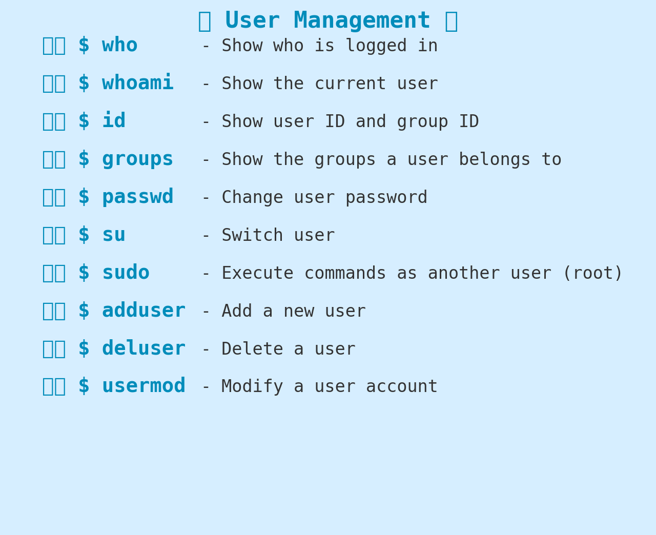 output (9)